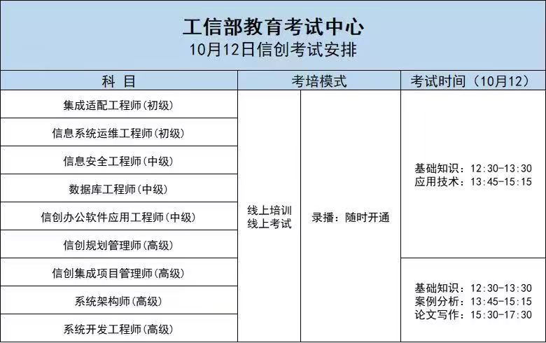 信创10月.jpg 信创10月.jpg