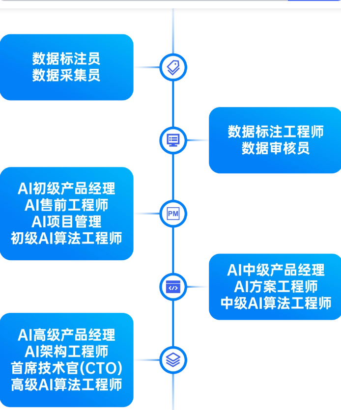 ScreenShot_2025-10-15_100500_729.png NG扑克文体卫生产业设备集采综合服务平台